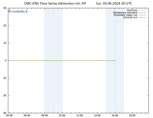 Temp. 850 hPa CMC TS lun 03.06.2024 20 UTC