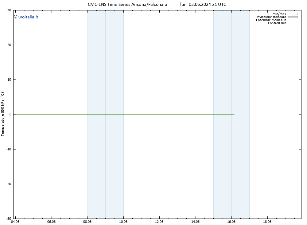 Temp. 850 hPa CMC TS sab 08.06.2024 15 UTC