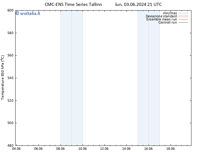 Height 500 hPa CMC TS lun 03.06.2024 21 UTC