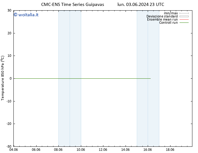 Temp. 850 hPa CMC TS mar 04.06.2024 11 UTC