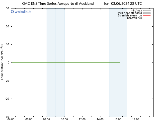 Temp. 850 hPa CMC TS sab 08.06.2024 11 UTC