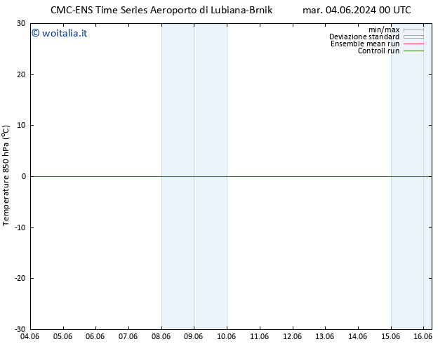 Temp. 850 hPa CMC TS mar 04.06.2024 12 UTC