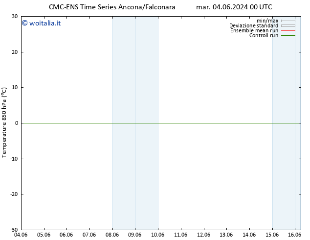 Temp. 850 hPa CMC TS sab 15.06.2024 00 UTC