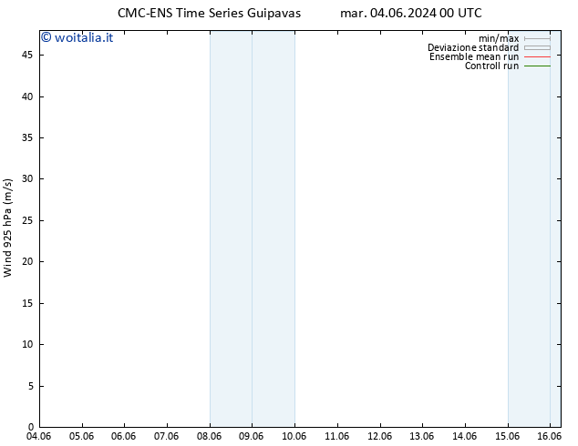 Vento 925 hPa CMC TS mar 04.06.2024 00 UTC