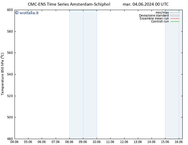 Height 500 hPa CMC TS mar 04.06.2024 06 UTC