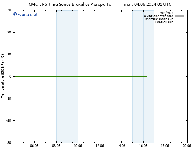 Temp. 850 hPa CMC TS mar 04.06.2024 13 UTC