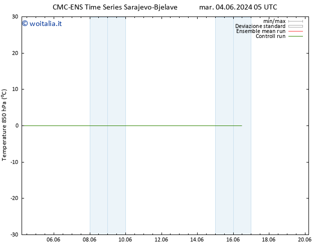 Temp. 850 hPa CMC TS mar 04.06.2024 11 UTC