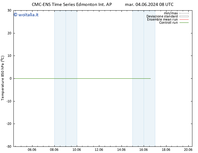 Temp. 850 hPa CMC TS sab 08.06.2024 20 UTC