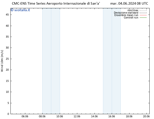 Vento 10 m CMC TS dom 16.06.2024 14 UTC