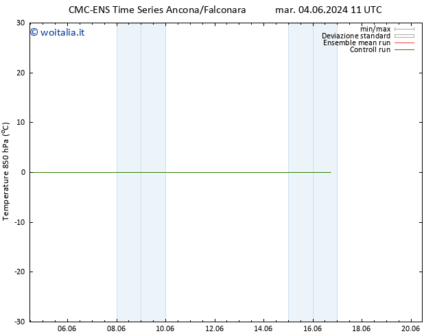 Temp. 850 hPa CMC TS ven 07.06.2024 23 UTC