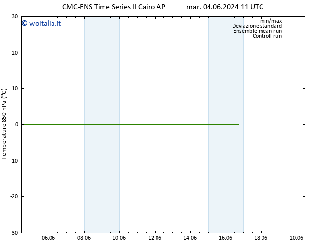 Temp. 850 hPa CMC TS dom 09.06.2024 17 UTC