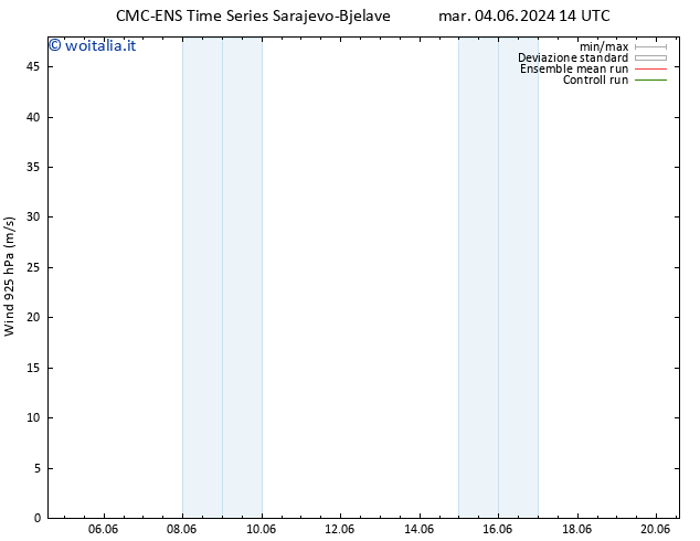 Vento 925 hPa CMC TS mer 12.06.2024 14 UTC