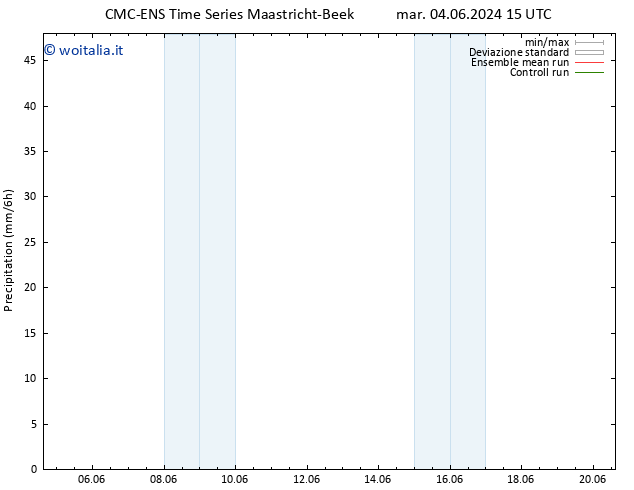 Precipitazione CMC TS mar 04.06.2024 15 UTC