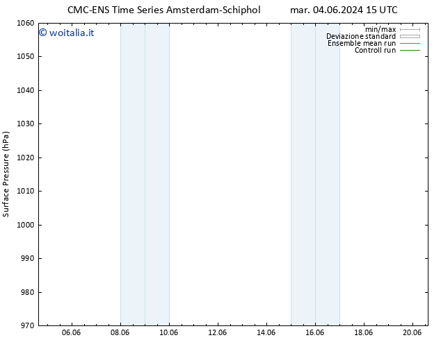 Pressione al suolo CMC TS mar 04.06.2024 21 UTC