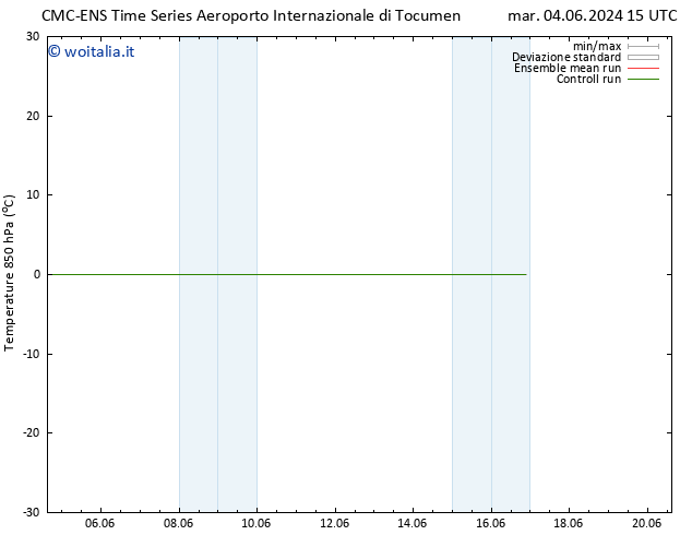 Temp. 850 hPa CMC TS lun 10.06.2024 09 UTC
