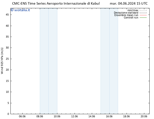 Vento 925 hPa CMC TS ven 07.06.2024 03 UTC