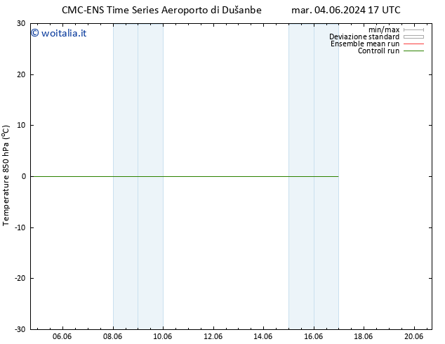 Temp. 850 hPa CMC TS mar 04.06.2024 17 UTC