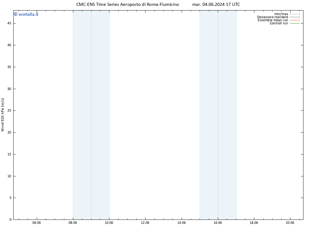 Vento 925 hPa CMC TS gio 06.06.2024 23 UTC