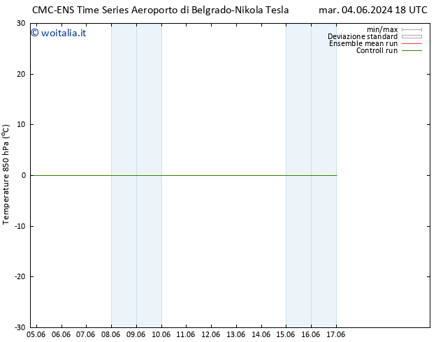 Temp. 850 hPa CMC TS lun 10.06.2024 18 UTC