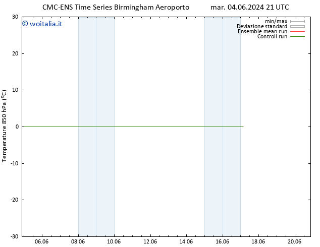 Temp. 850 hPa CMC TS mer 05.06.2024 03 UTC