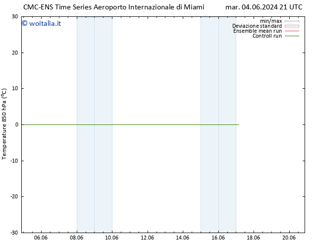 Temp. 850 hPa CMC TS mer 05.06.2024 03 UTC