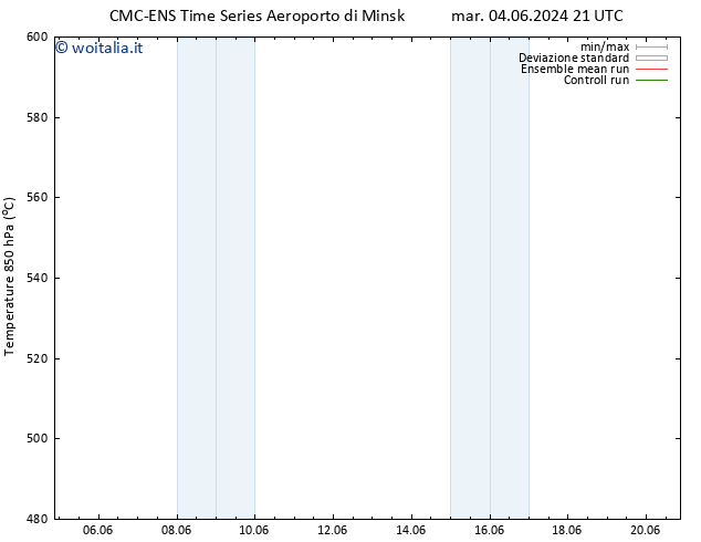 Height 500 hPa CMC TS gio 06.06.2024 09 UTC