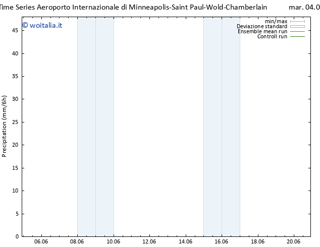 Precipitazione CMC TS ven 07.06.2024 22 UTC