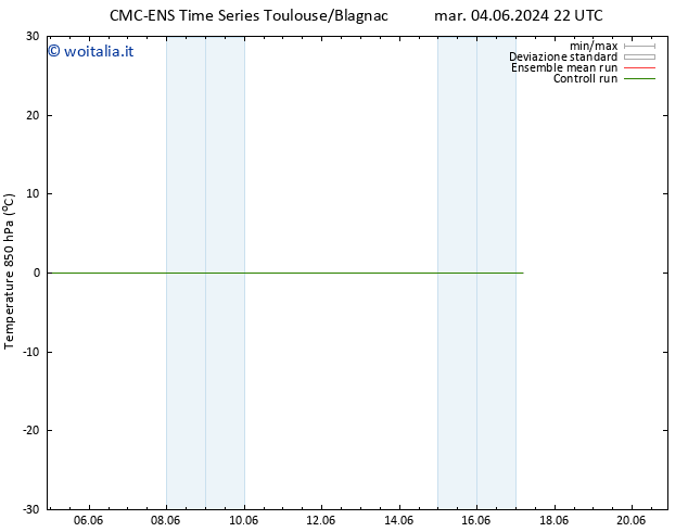 Temp. 850 hPa CMC TS mer 05.06.2024 22 UTC