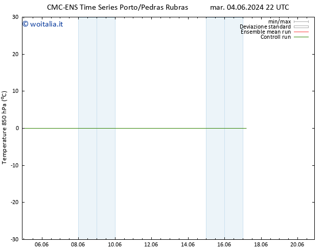 Temp. 850 hPa CMC TS mer 05.06.2024 04 UTC