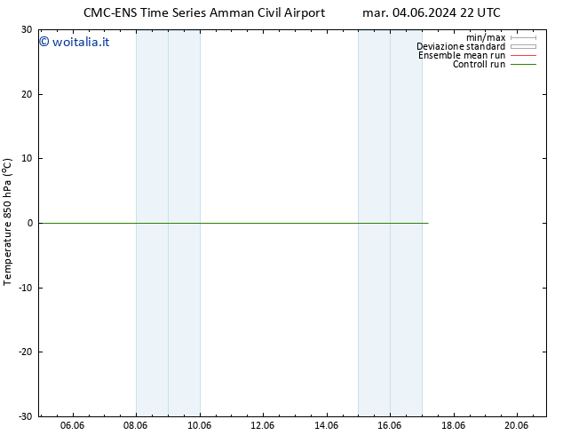 Temp. 850 hPa CMC TS lun 17.06.2024 04 UTC