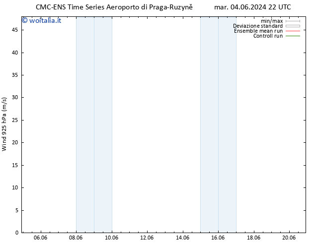 Vento 925 hPa CMC TS mer 12.06.2024 10 UTC