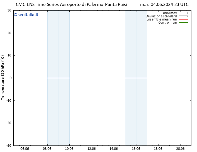 Temp. 850 hPa CMC TS gio 06.06.2024 23 UTC