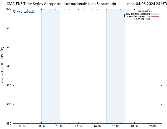 Height 500 hPa CMC TS mar 04.06.2024 23 UTC