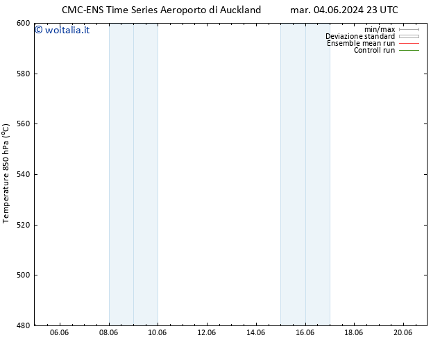 Height 500 hPa CMC TS ven 07.06.2024 17 UTC