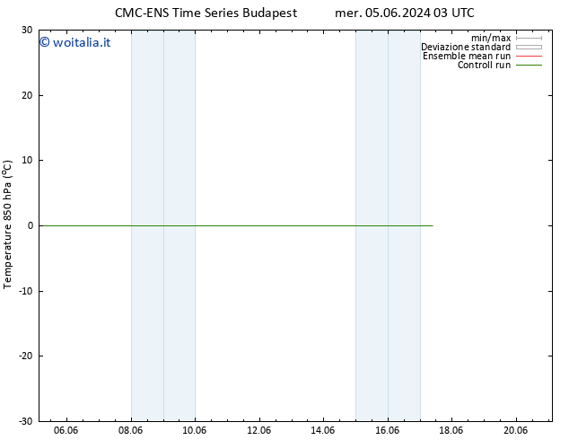 Temp. 850 hPa CMC TS gio 13.06.2024 03 UTC