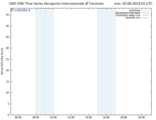 Vento 925 hPa CMC TS lun 10.06.2024 21 UTC