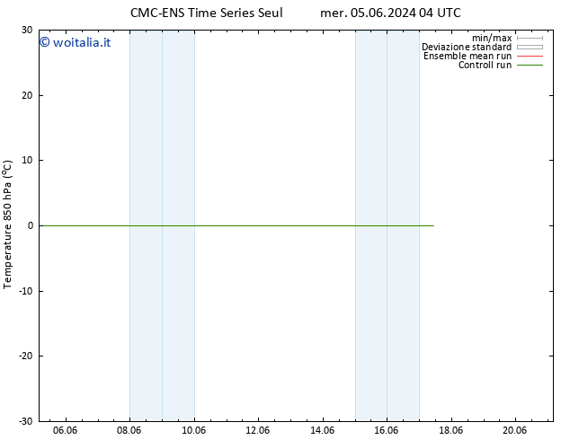 Temp. 850 hPa CMC TS mer 12.06.2024 16 UTC