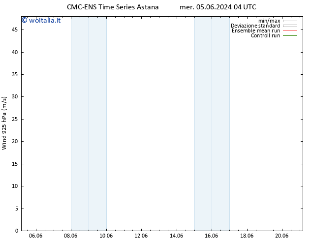 Vento 925 hPa CMC TS gio 06.06.2024 16 UTC