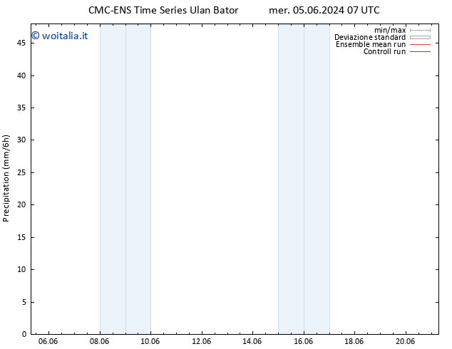 Precipitazione CMC TS mer 05.06.2024 13 UTC