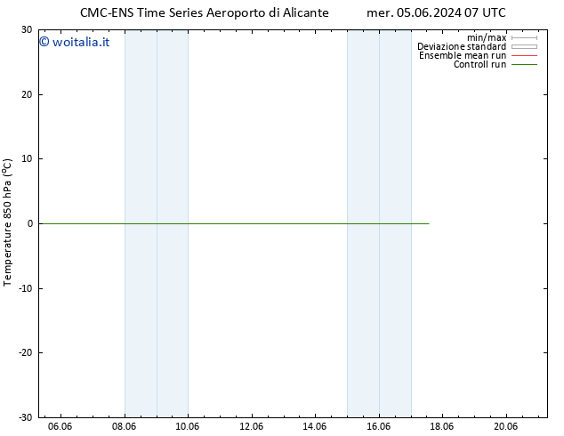 Temp. 850 hPa CMC TS sab 15.06.2024 07 UTC