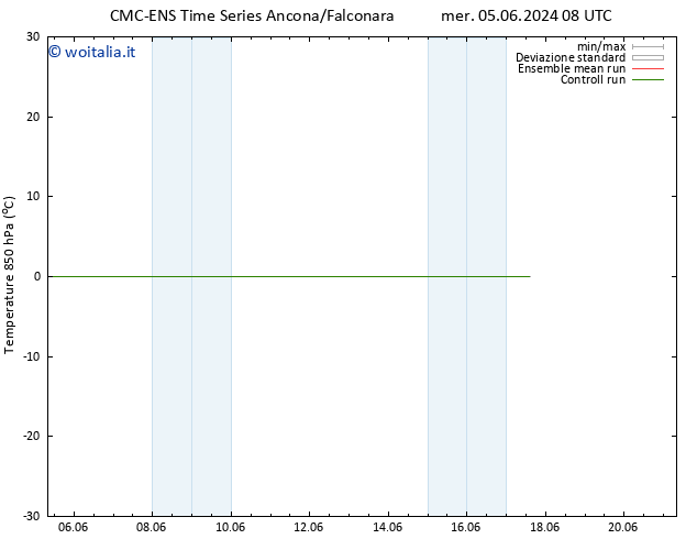 Temp. 850 hPa CMC TS sab 15.06.2024 08 UTC