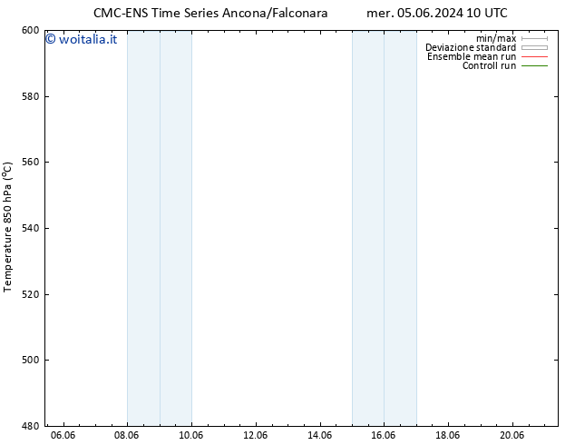 Height 500 hPa CMC TS mar 11.06.2024 16 UTC