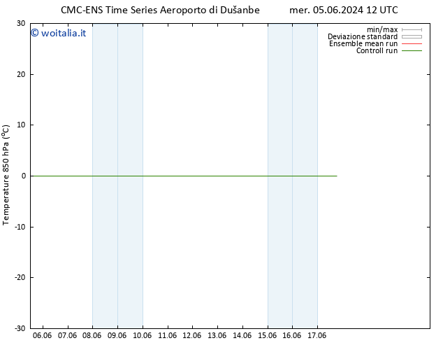 Temp. 850 hPa CMC TS gio 13.06.2024 00 UTC