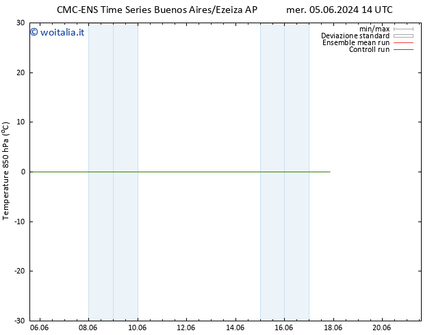 Temp. 850 hPa CMC TS lun 17.06.2024 20 UTC