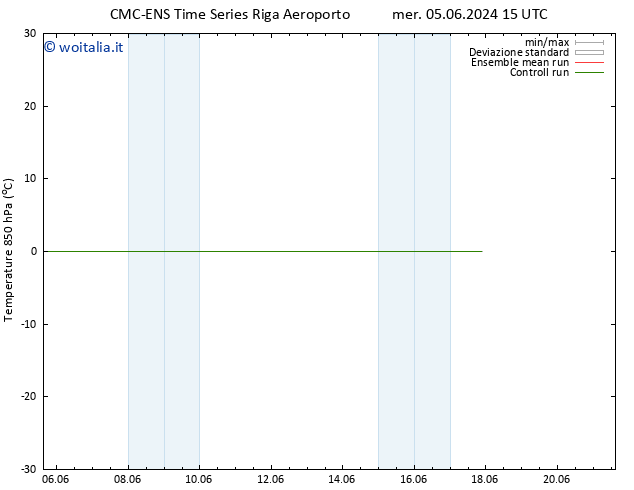 Temp. 850 hPa CMC TS mer 05.06.2024 15 UTC