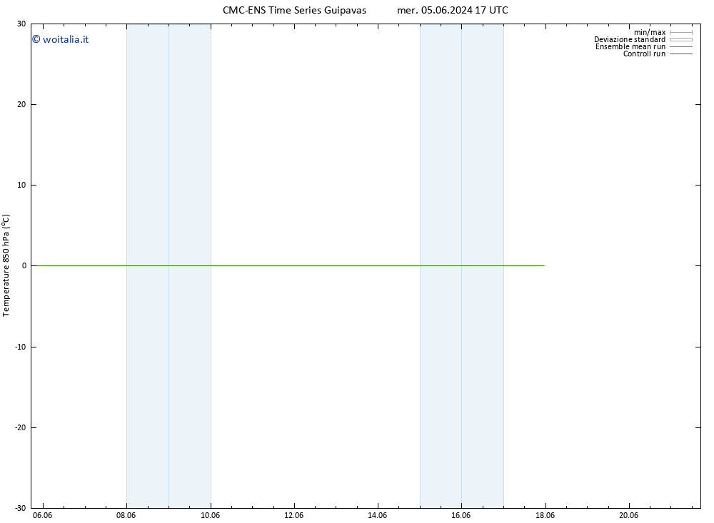 Temp. 850 hPa CMC TS mer 05.06.2024 17 UTC