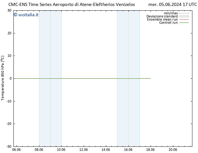 Temp. 850 hPa CMC TS gio 13.06.2024 05 UTC