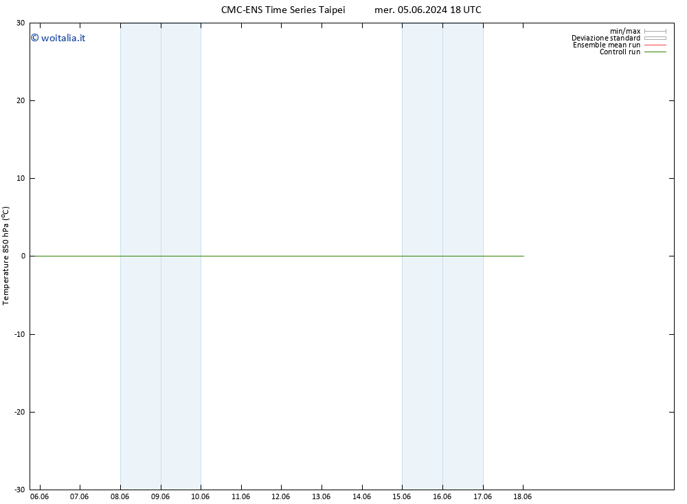 Temp. 850 hPa CMC TS gio 13.06.2024 06 UTC