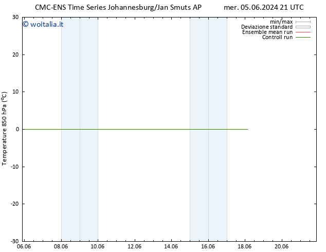 Temp. 850 hPa CMC TS dom 09.06.2024 09 UTC