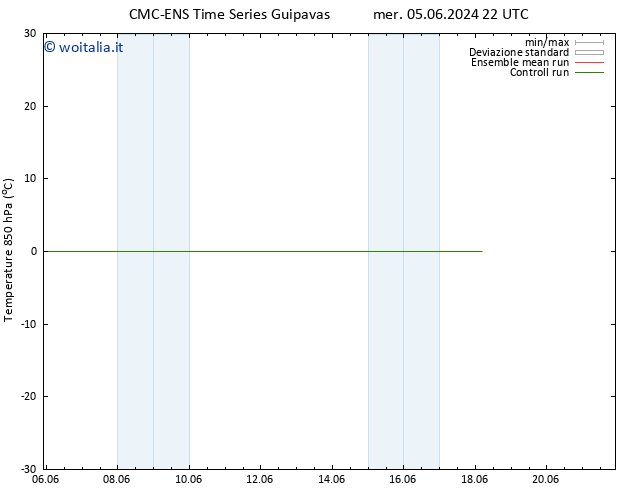Temp. 850 hPa CMC TS sab 15.06.2024 22 UTC